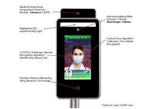Contactless Infra-Red Thermometer