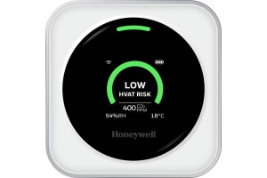 New CO2 Transmission Risk Monitor