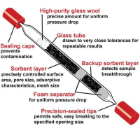 air-sampling
